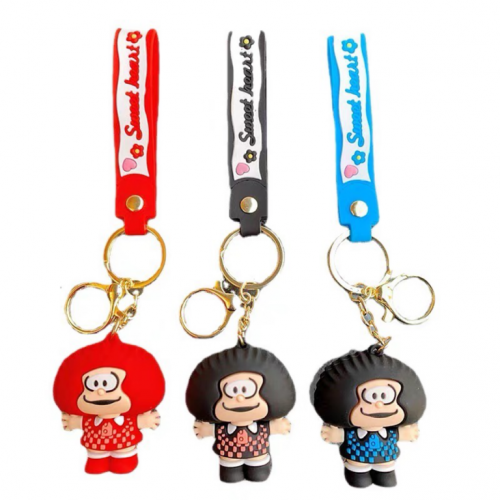 Llavero Mafalda